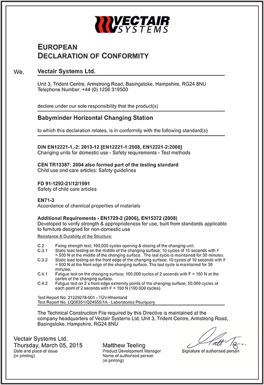HOZ-DOC-03_05_15